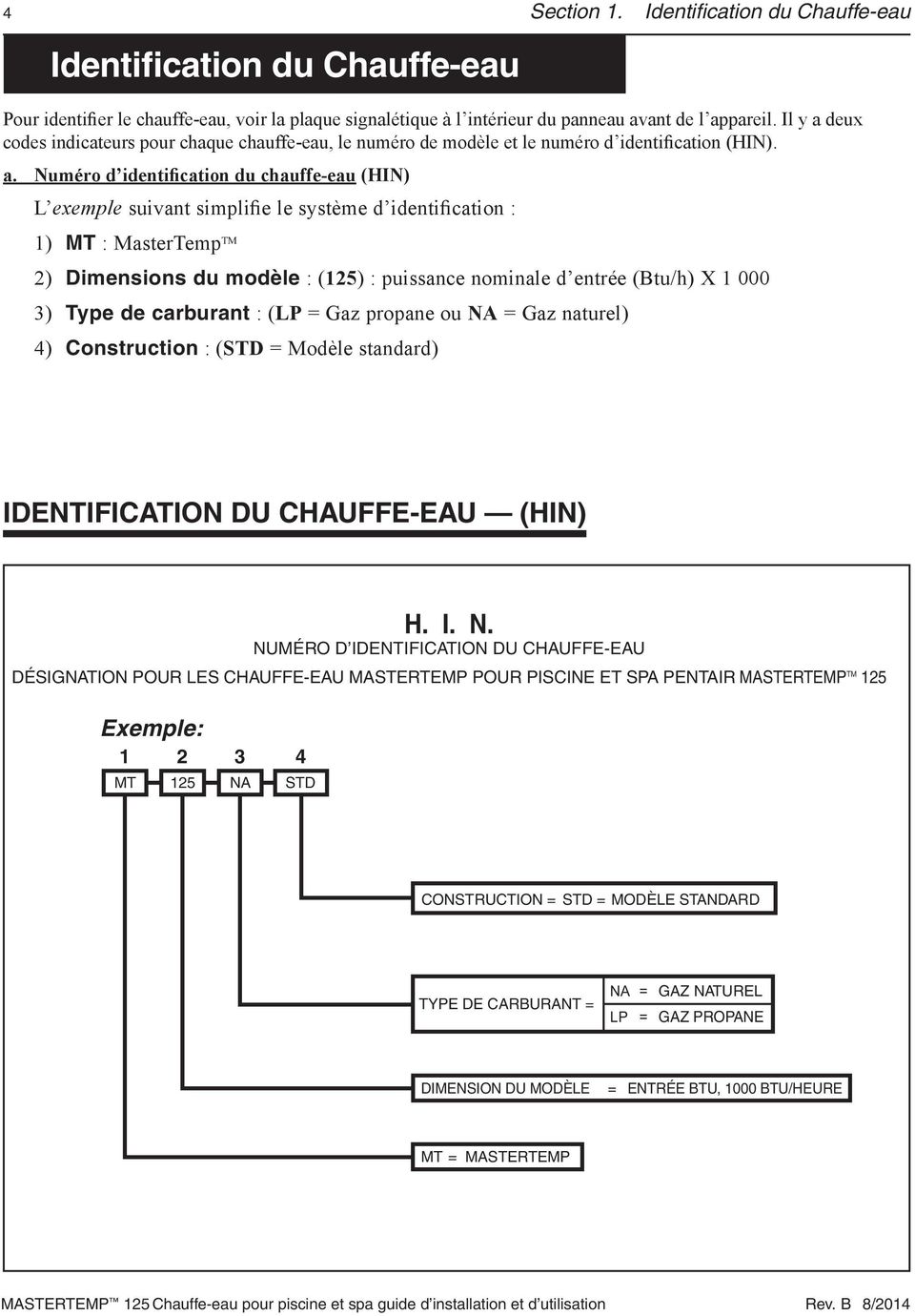 IDENTIFICATION DU CHAUFFE-EAU (HIN) MT 25 NA