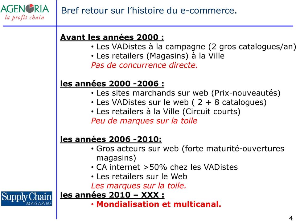 les années 2000-2006 : Les sites marchands sur web (Prix-nouveautés) Les VADistes sur le web ( 2 + 8 catalogues) Les retailers à la Ville