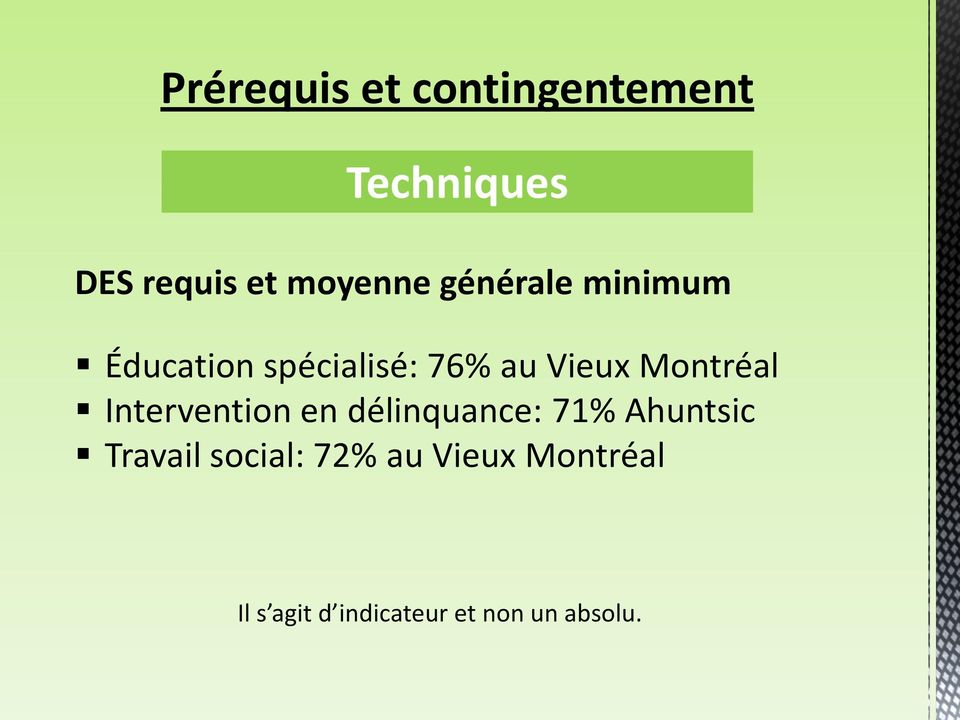 Montréal Intervention en délinquance: 71% Ahuntsic Travail