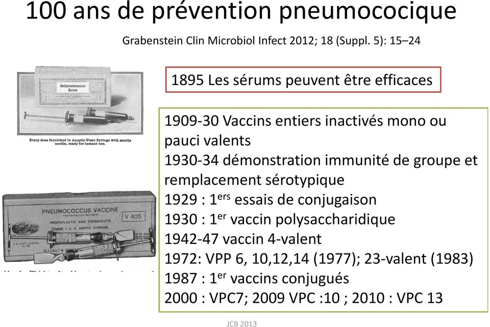démonstration immunité de groupe et remplacement sérotypique 1929 : 1 ers essais de conjugaison 1930 : 1 er vaccin