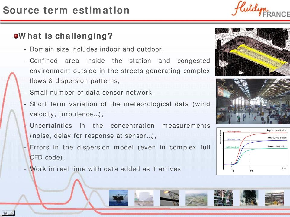 patterns, - Small number of data sensor network, - Short term variation of the meteorological data (wind velocity, turbulence ), - Uncertainties in the concentration