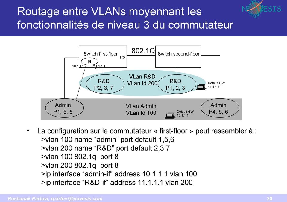 P4, 5, 6 La configuration sur le commutateur «first-floor» peut ressembler à : >vlan 100 name admin port default 1,5,6 >vlan 200 name R&D port default