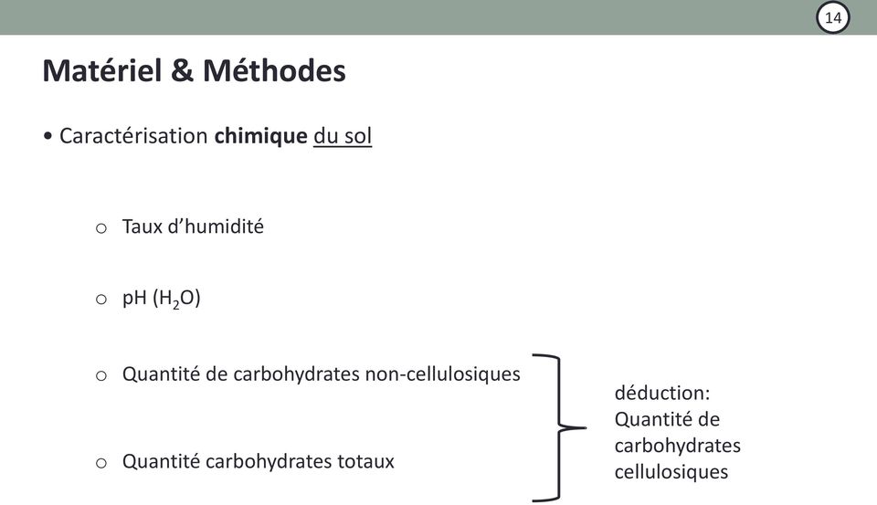 carbohydrates non-cellulosiques o Quantité