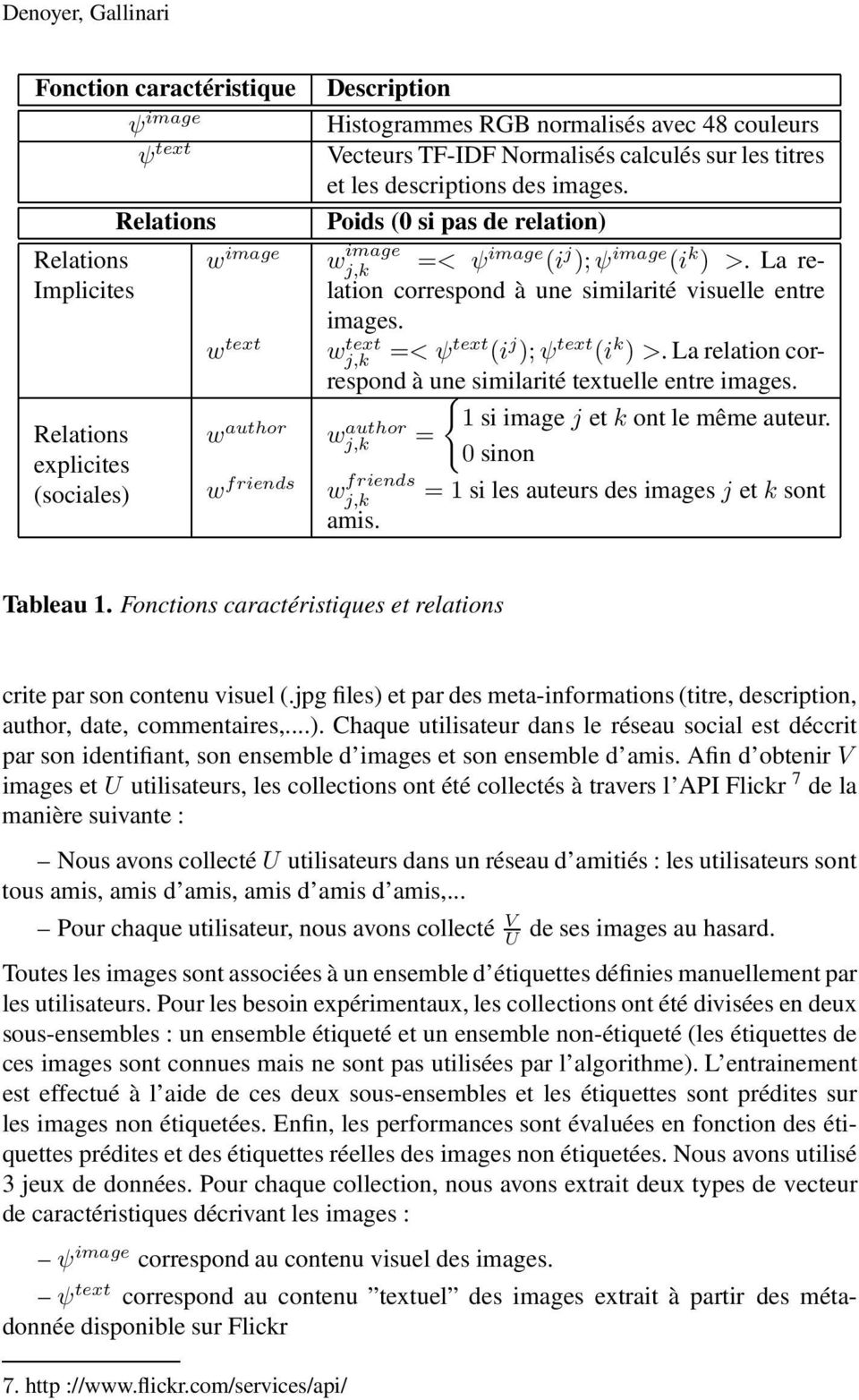 La relation correspond à une similarité visuelle entre images. wj,k text =< ψtext (i j ); ψ text (i k ) >. La relation correspond à une { similarité textuelle entre images.
