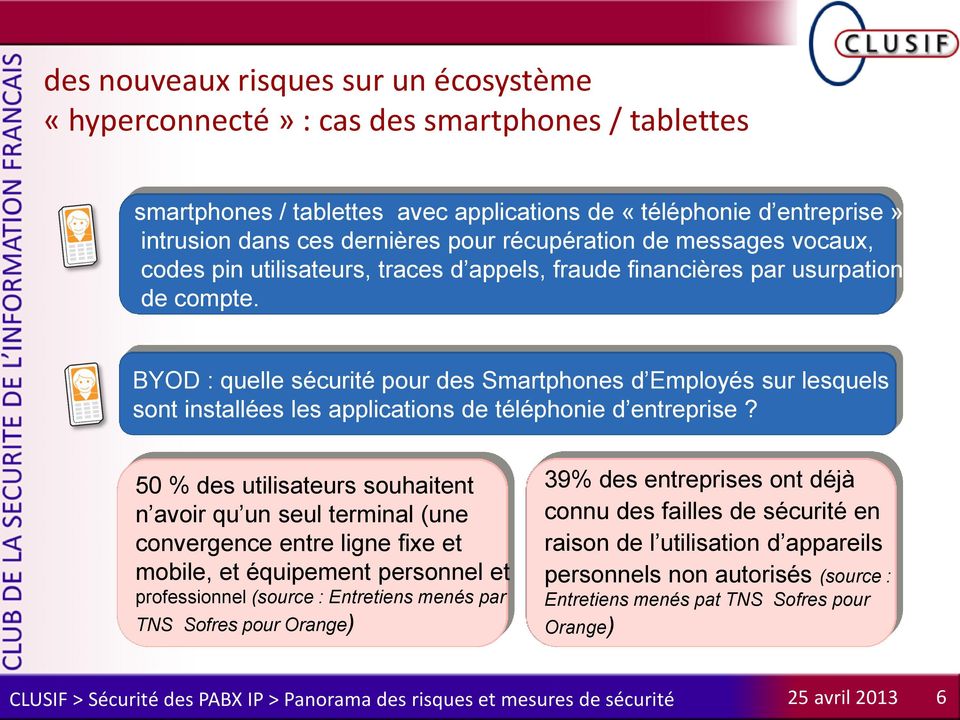 BYOD : quelle sécurité pour des Smartphones d Employés sur lesquels sont installées les applications de téléphonie d entreprise?
