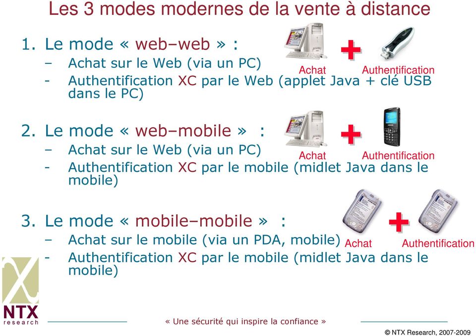 Le mode «web mobile» : Achat sur le Web (via un PC) - Authentification XC par le mobile (midlet Java dans le mobile) 3.