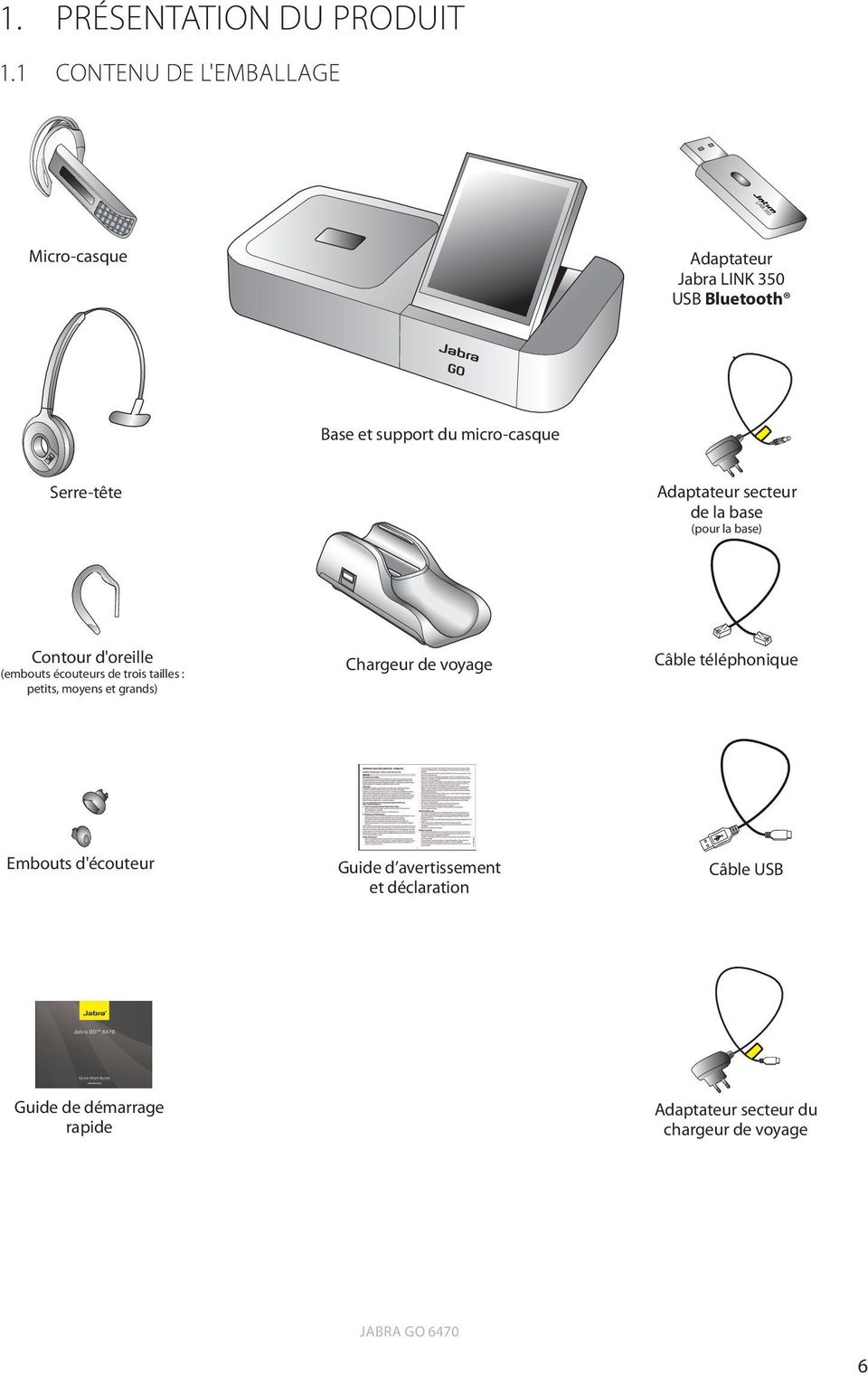 micro-casque Serre-tête Adaptateur secteur de la base (pour la base) Contour d'oreille (embouts écouteurs de trois