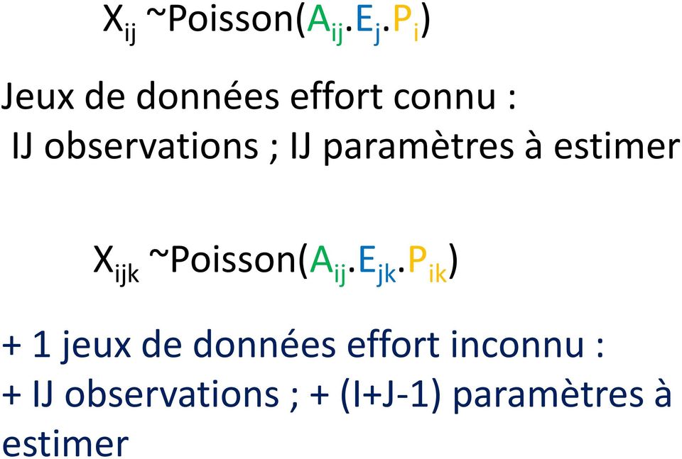 IJ paramètres à estimer X ijk ~Poisson(A ij.e jk.