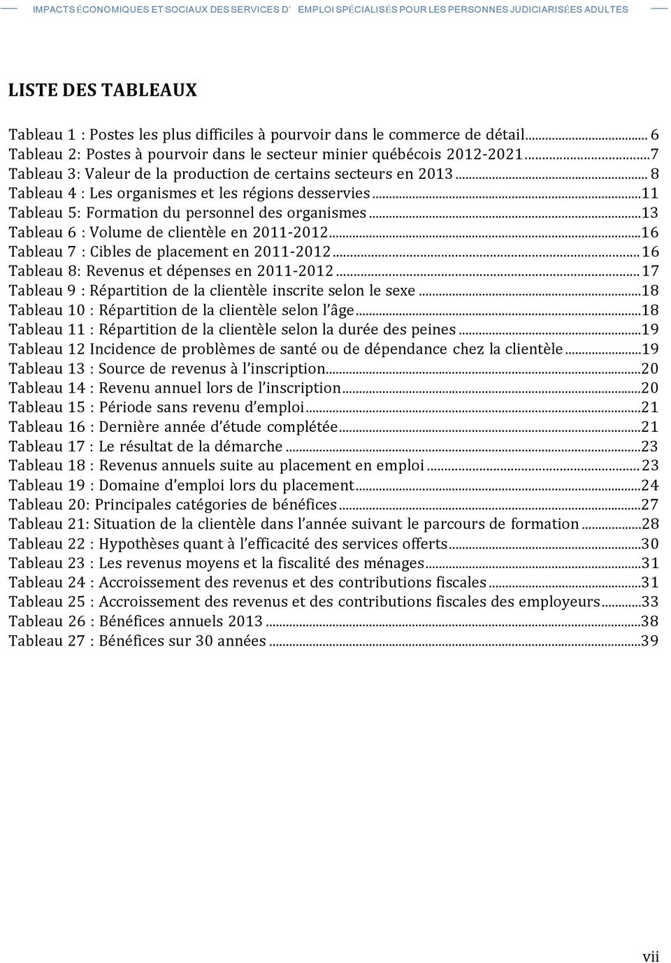..13 Tableau 6 : Volume de clientèle en 2011-2012...16 Tableau 7 : Cibles de placement en 2011-2012... 16 Tableau 8: Revenus et dépenses en 2011-2012.