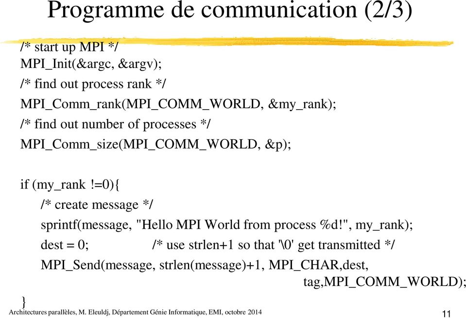 if (my_rank!=0){ /* create message */ sprintf(message, "Hello MPI World from process %d!