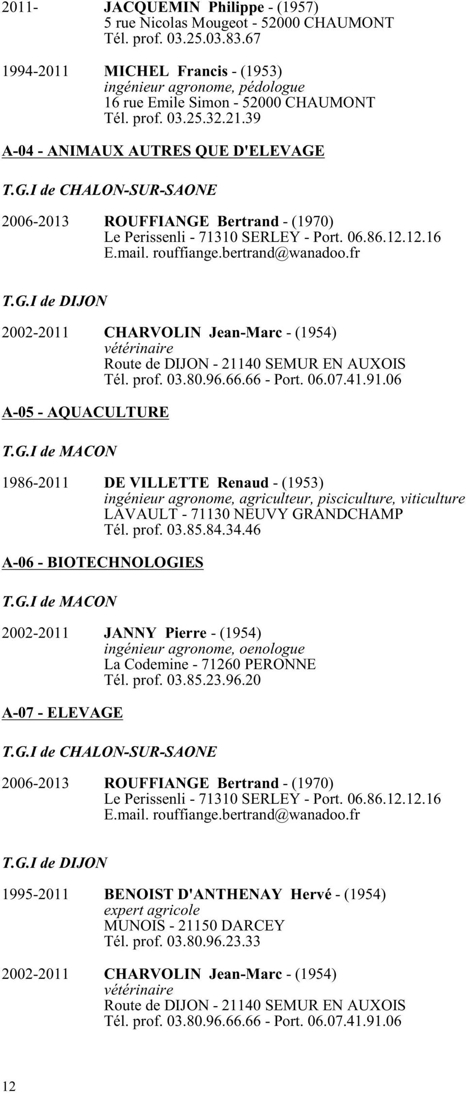 39 A-04 - ANIMAUX AUTRES QUE D'ELEVAGE 2006-2013 ROUFFIANGE Bertrand - (1970) Le Perissenli - 71310 SERLEY - Port. 06.86.12.12.16 E.mail. rouffiange.bertrand@wanadoo.