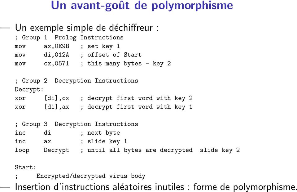 2 xor [di],ax ; decrypt first word with key 1 ; Group 3 Decryption Instructions inc di ; next byte inc ax ; slide key 1 loop Decrypt ;