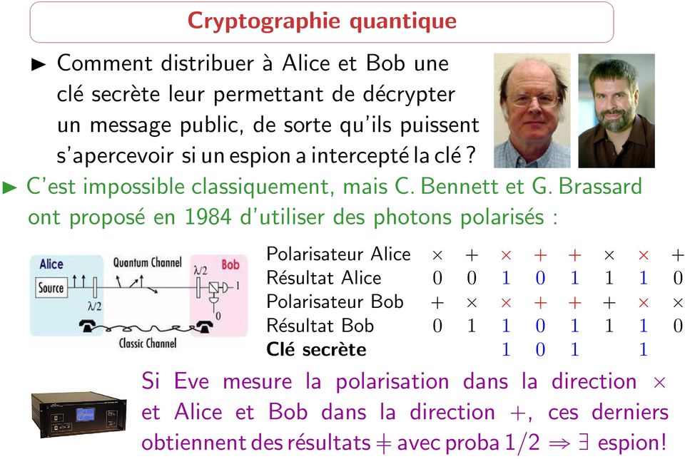Brassard ont proposé en 1984 d utiliser des photons polarisés : Polarisateur Alice Résultat Alice 0 0 1 0 1 1 1 0 Polarisateur Bob Résultat Bob 0 1 1