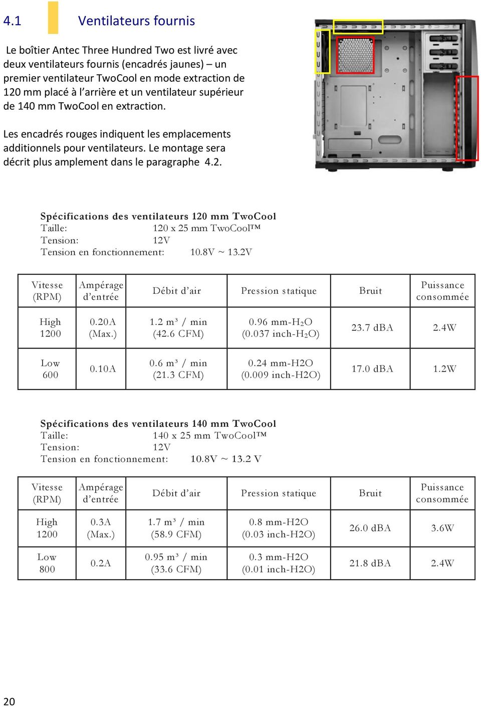 Spécifications des ventilateurs 120 mm TwoCool Taille: 120 x 25 mm TwoCool Tension: 12V Tension en fonctionnement: 10.8V ~ 13.