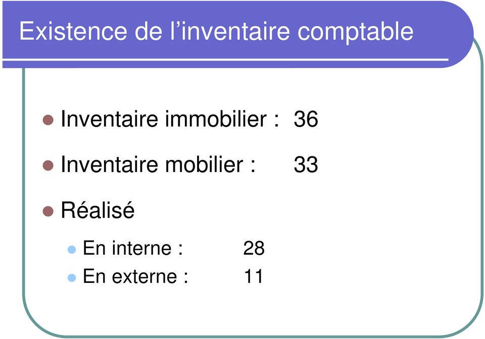 : 36 Inventaire mobilier : 33