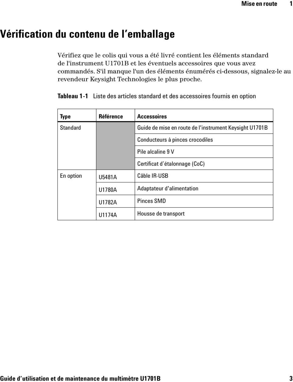 Tableau 1-1 Liste des articles standard et des accessoires fournis en option Type Référence Accessoires Standard Guide de mise en route de l'instrument Keysight U1701B Conducteurs à