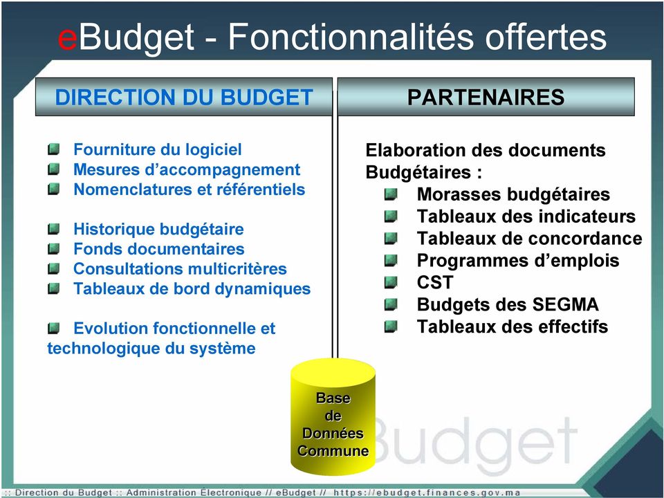 fonctionnelle et technologique du système PARTENAIRES Elaboration des documents Budgétaires : Morasses budgétaires Tableaux