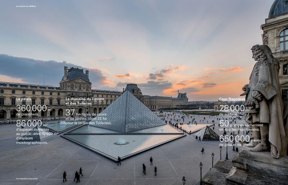 Le domaine du Louvre et des Tuileries 37 hectares de cours et de jardins (dont 22 ha pour le jardin