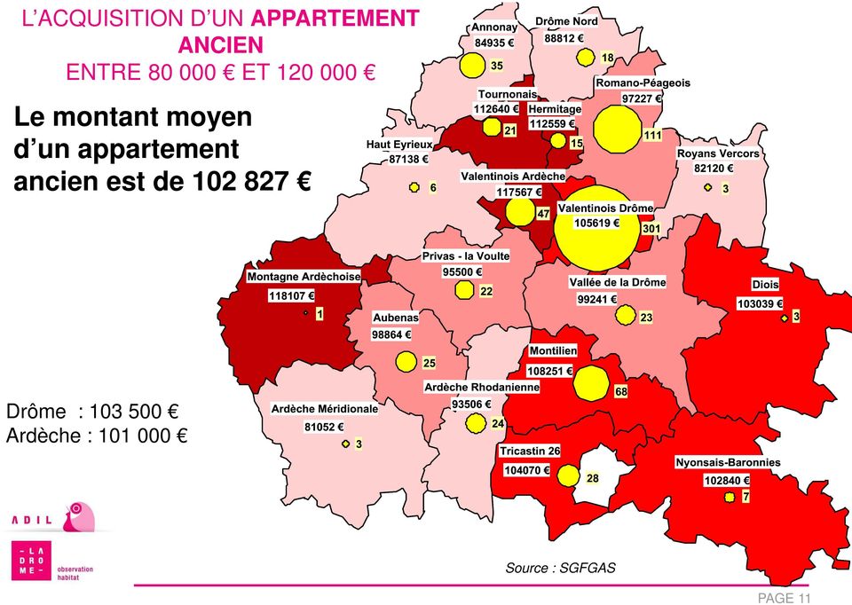 appartement ancien est de 102 827 Drôme :