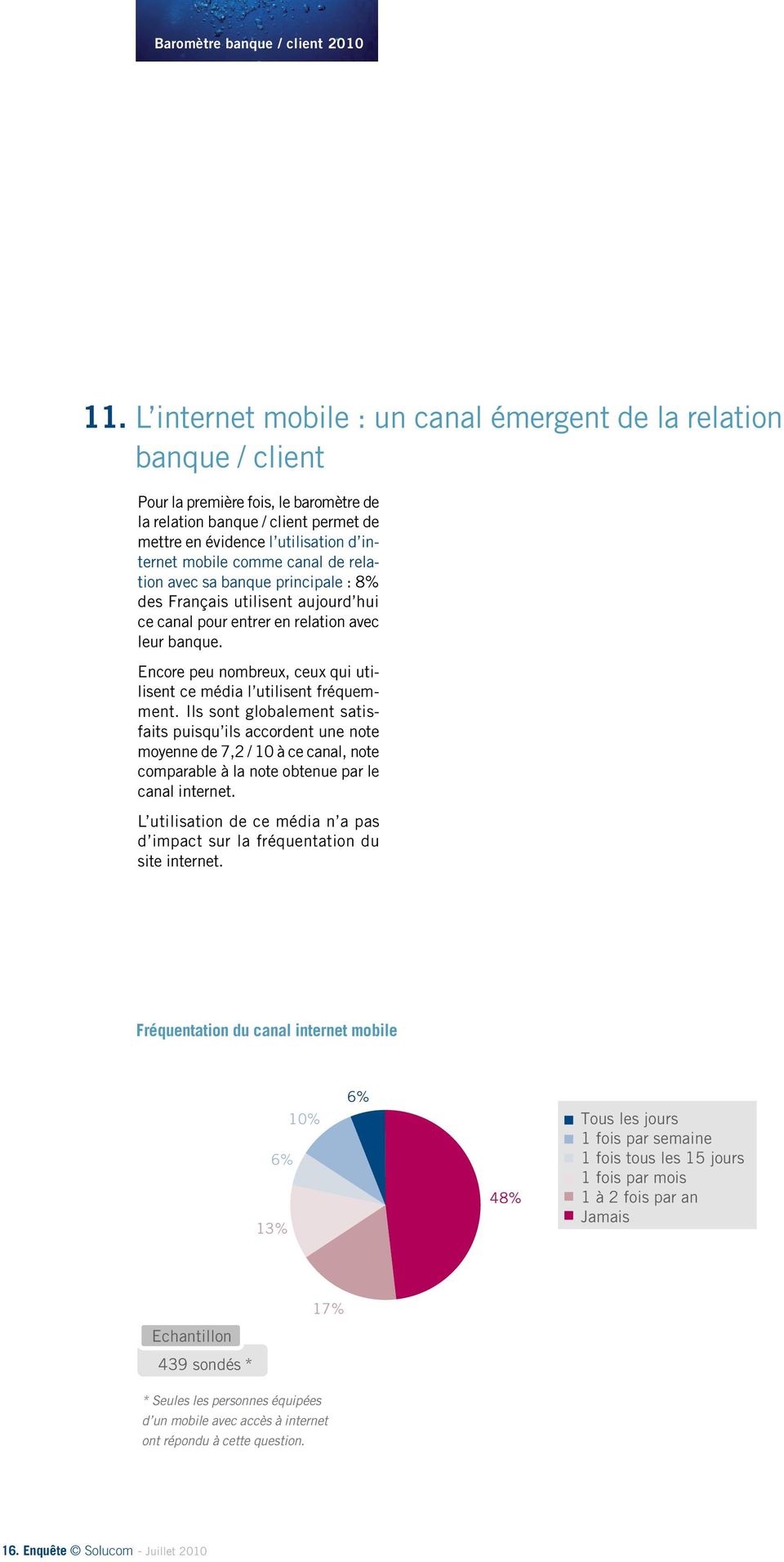 comme canal de relation avec sa banque principale : 8% des Français utilisent aujourd hui ce canal pour entrer en relation avec leur banque.
