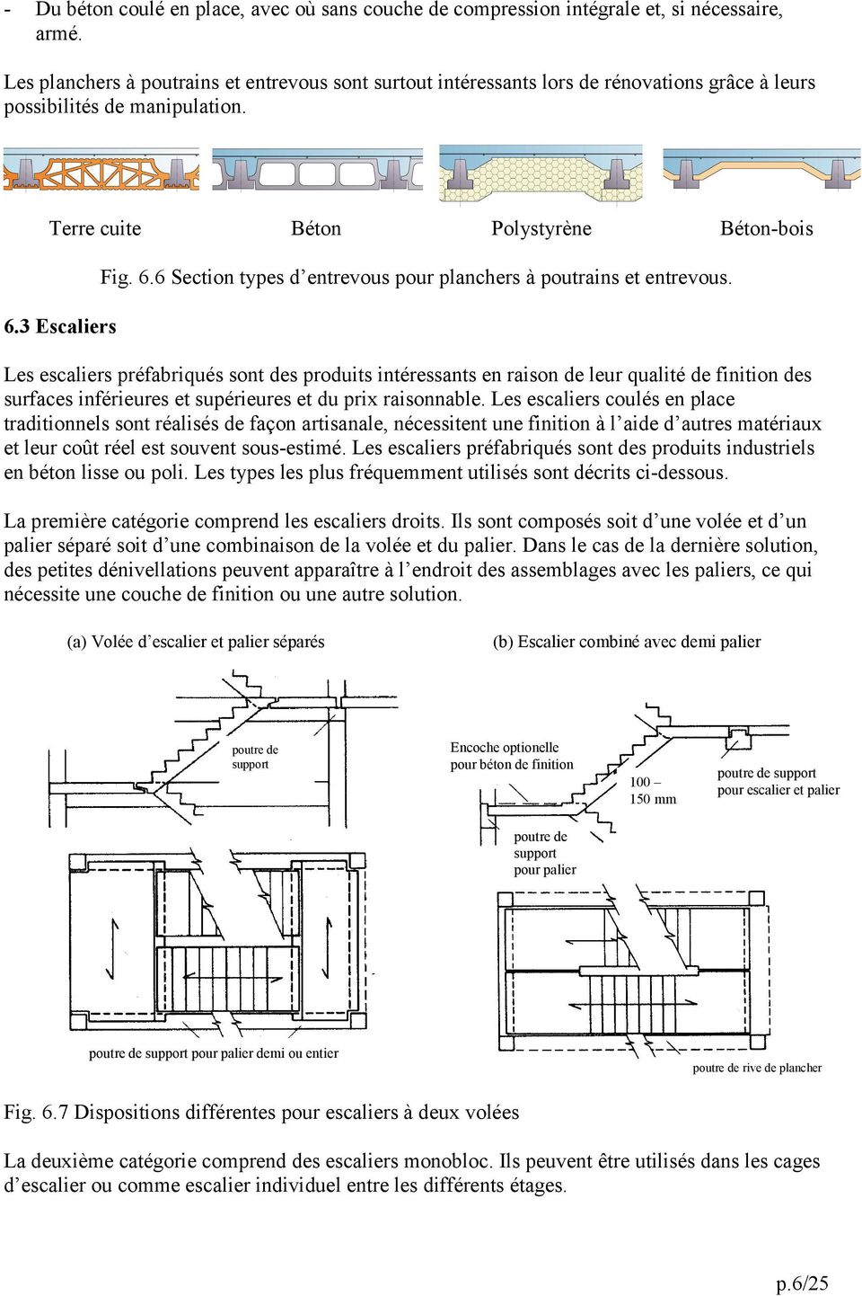 3 Escaliers Fig. 6.6 Section types d entrevous pour planchers à poutrains et entrevous.