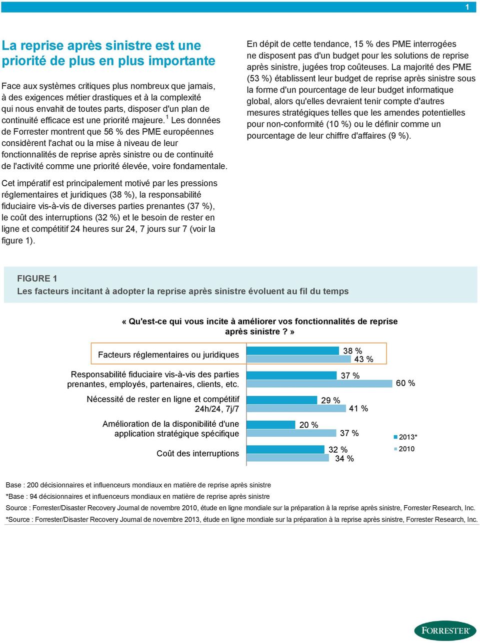 1 Les données de Forrester montrent que 56 % des PME européennes considèrent l'achat ou la mise à niveau de leur fonctionnalités de ou de continuité de l'activité comme une priorité élevée, voire