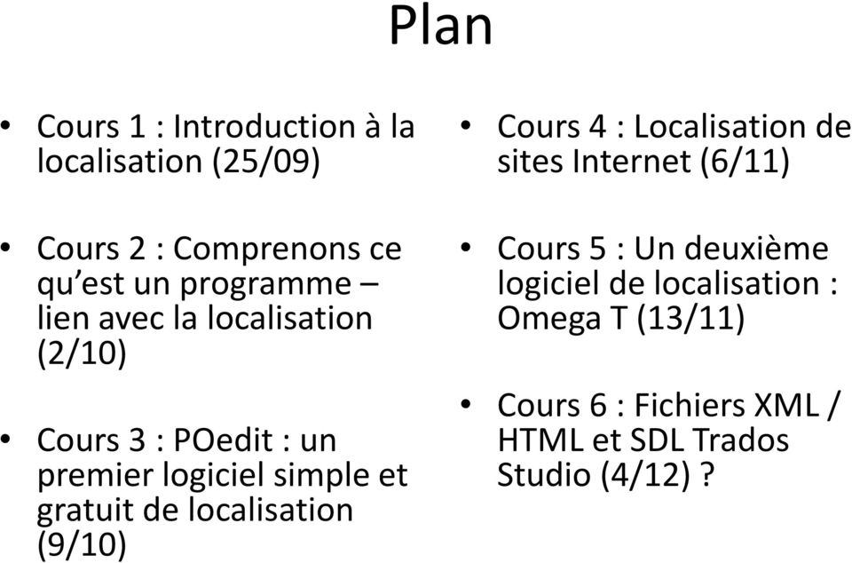 gratuit de localisation (9/10) Cours 4 : Localisation de sites Internet (6/11) Cours 5 : Un