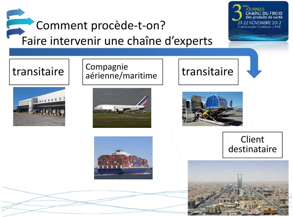 experts transitaire Compagnie