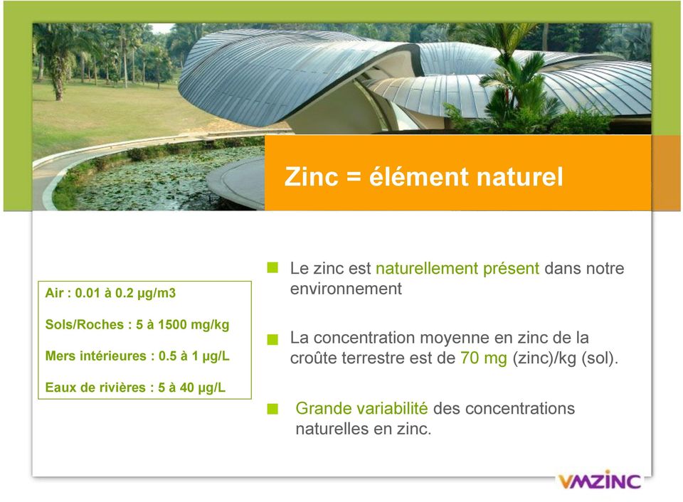 g/L Le zinc est naturellement présent dans notre environnement La concentration