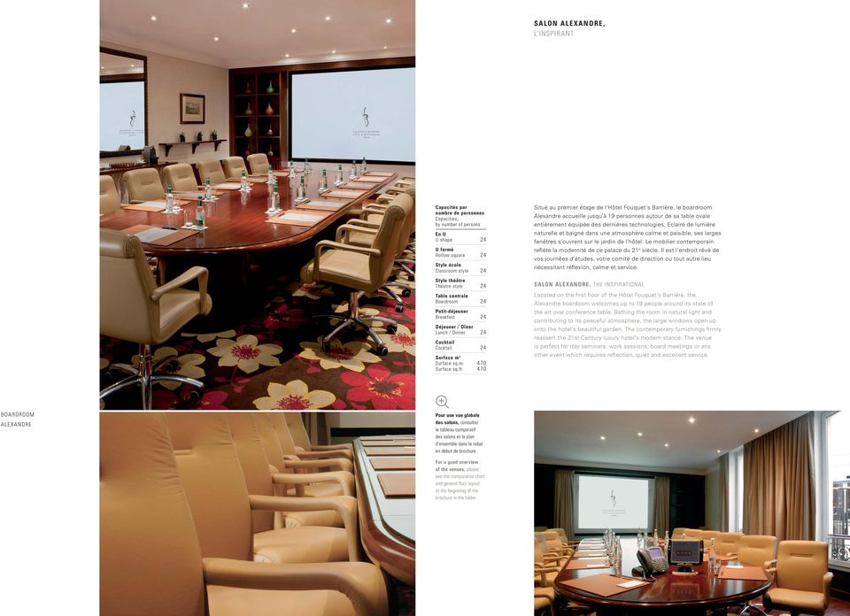 ft 470 Situé au premier étage de l Hôtel Fouquet s Barrière, le boardroom Alexandre accueille jusqu à 19 personnes autour de sa table ovale entièrement équipée des dernières technologies.