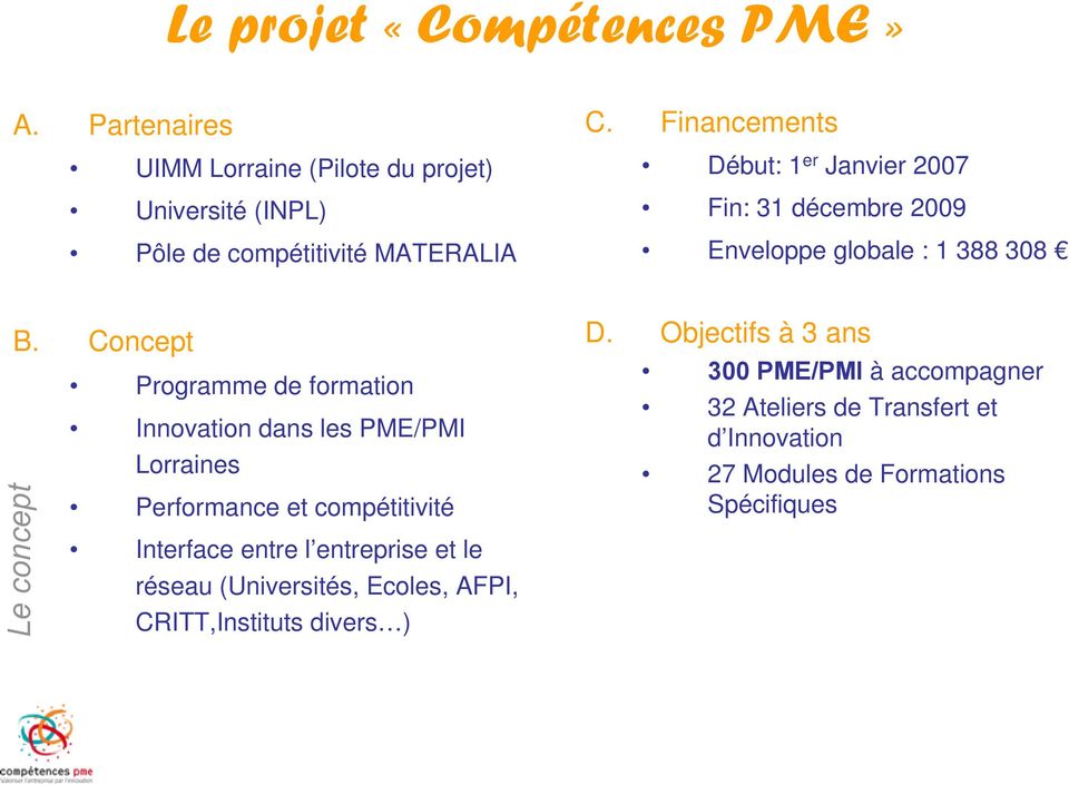 Concept Programme de formation Innovation dans les PME/PMI Lorraines Le concept Performance et compétitivité Interface entre l entreprise et le