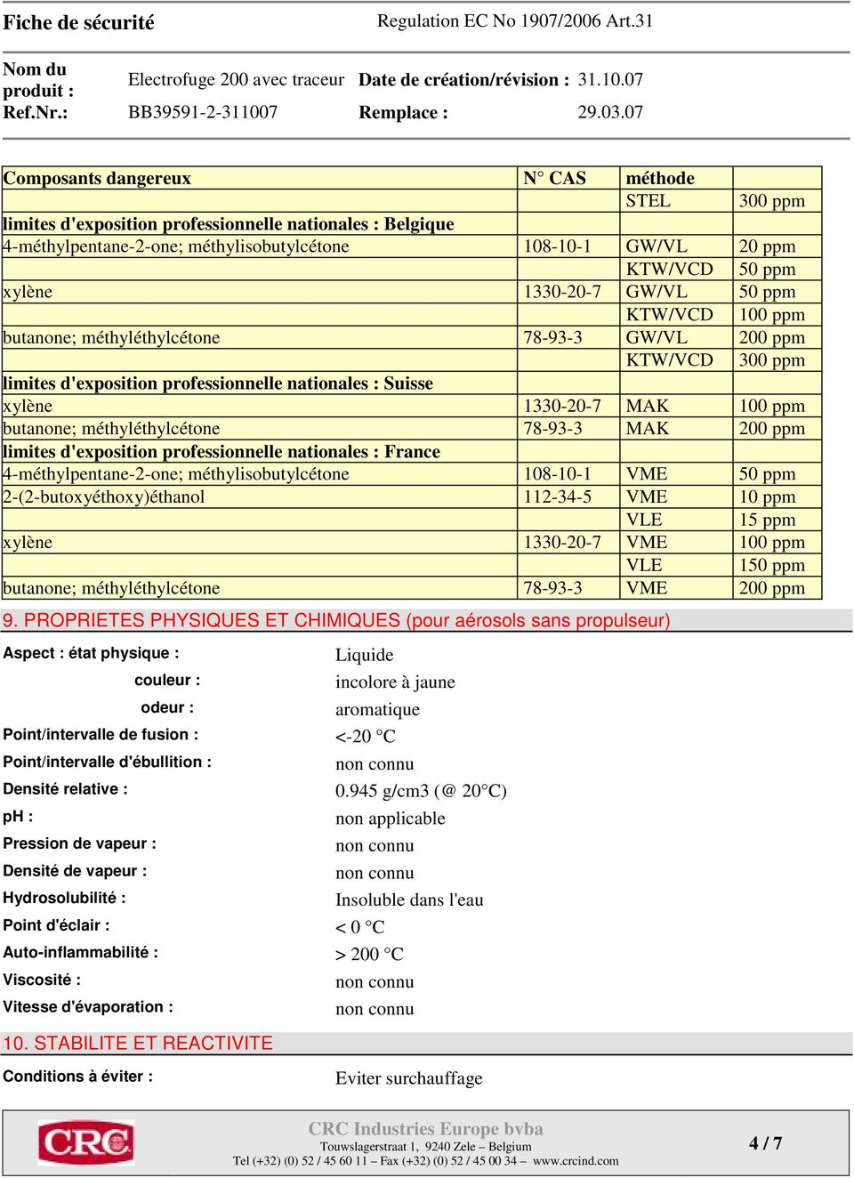 butanone; méthyléthylcétone 78-93-3 MAK 200 ppm limites d'exposition professionnelle nationales : France 4-méthylpentane-2-one; méthylisobutylcétone 108-10-1 VME 50 ppm 2-(2-butoxyéthoxy)éthanol