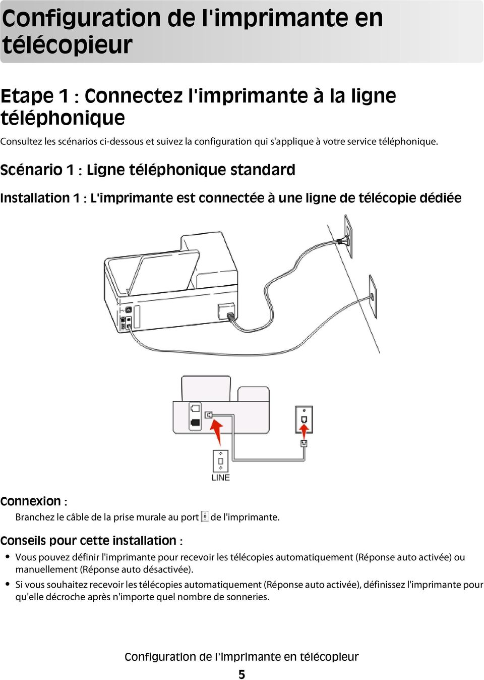 Scénario 1 : Ligne téléphonique standard Installation 1 : L'imprimante est connectée à une ligne de télécopie dédiée Connexion : Branchez le câble de la prise murale au port de