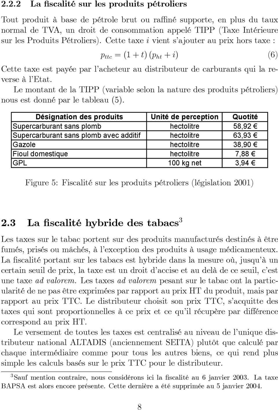 Le montant de la TIPP (variable selon la nature des produits pétroliers) nous est donné par le tableau (5).