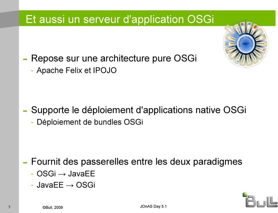 d'applications native OSGi - Déploiement de bundles OSGi - Fournit des