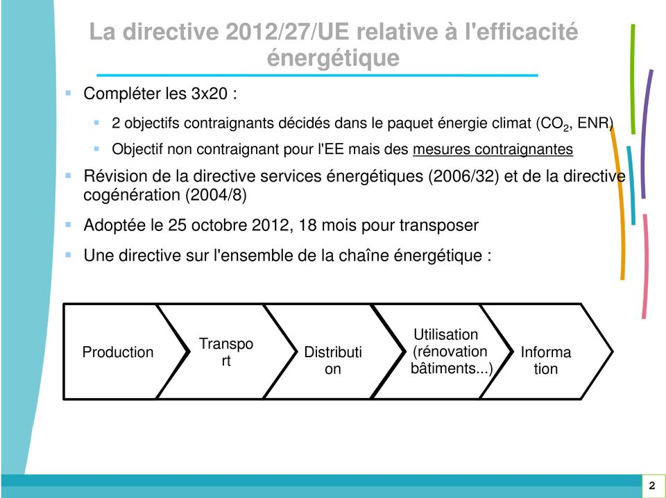 énergétiques (2006/32) et de la directive cogénération (2004/8) Adoptée le 25 octobre 2012, 18 mois pour transposer Une directive