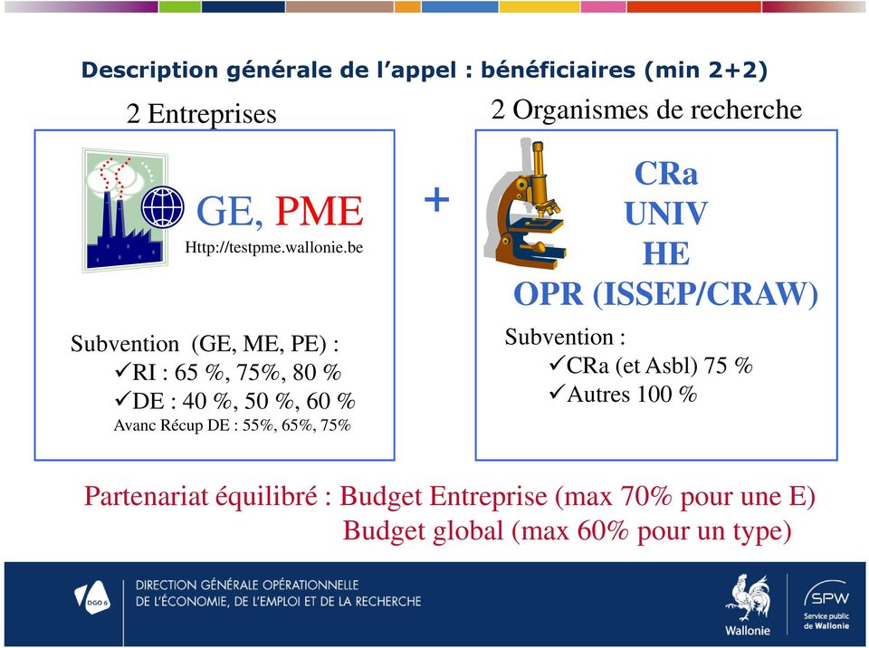 be Subvention (GE, ME, PE) : RI : 65 %, 75%, 80 % DE : 40 %, 50 %, 60 % Avanc Récup DE : 55%, 65%,