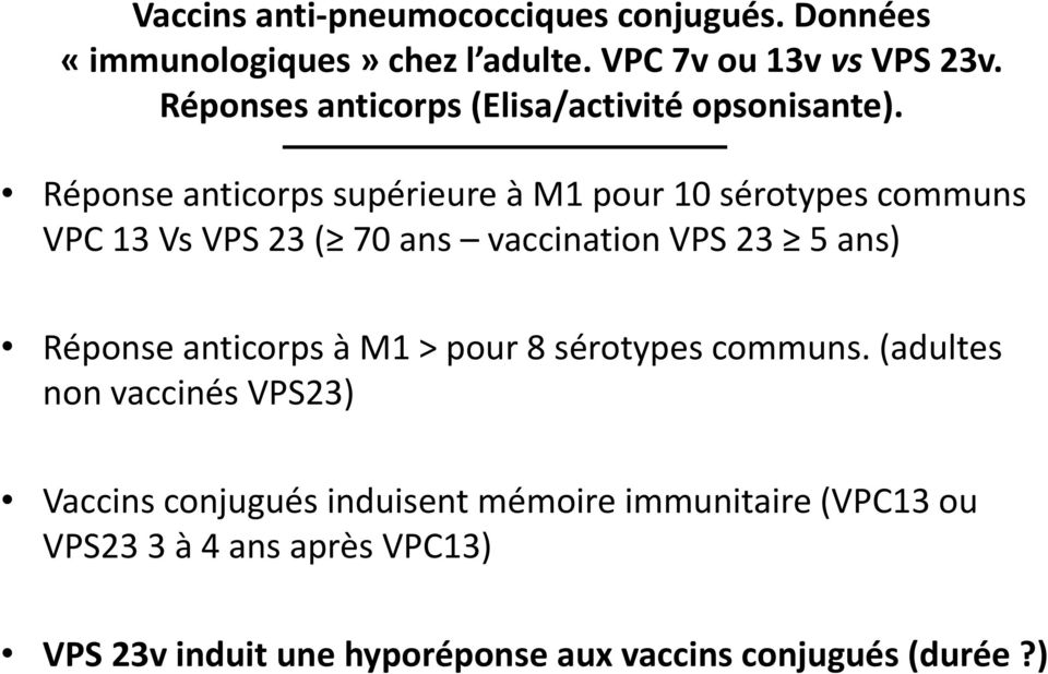 Réponse anticorps supérieure à M1 pour 10 sérotypes communs VPC 13 Vs VPS 23 ( 70 ans vaccination VPS 23 5 ans) Réponse