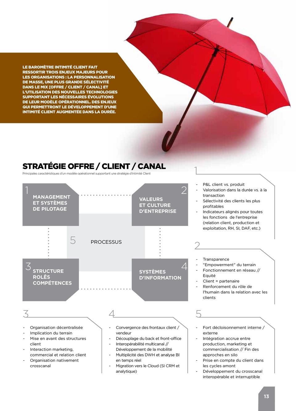 Stratégie offre / client / canal Principales caractéristiques d'un modèle opérationnel supportant une stratégie d'intimité Client 1 2 management et systèmes de pilotage structure rolês Compétences 5