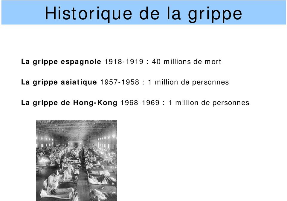 asiatique 1957-1958 : 1 million de personnes