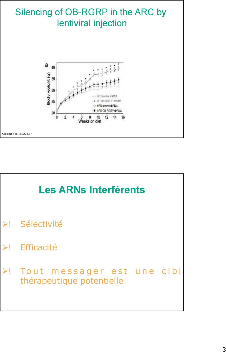 , PNAS, 2007 Les ARNs Interférents Sélectivité