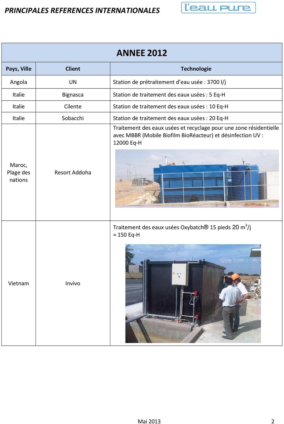 Eq-H Traitement des eaux usées et recyclage pour une zone résidentielle avec MBBR (Mobile Biofilm BioRéacteur) et