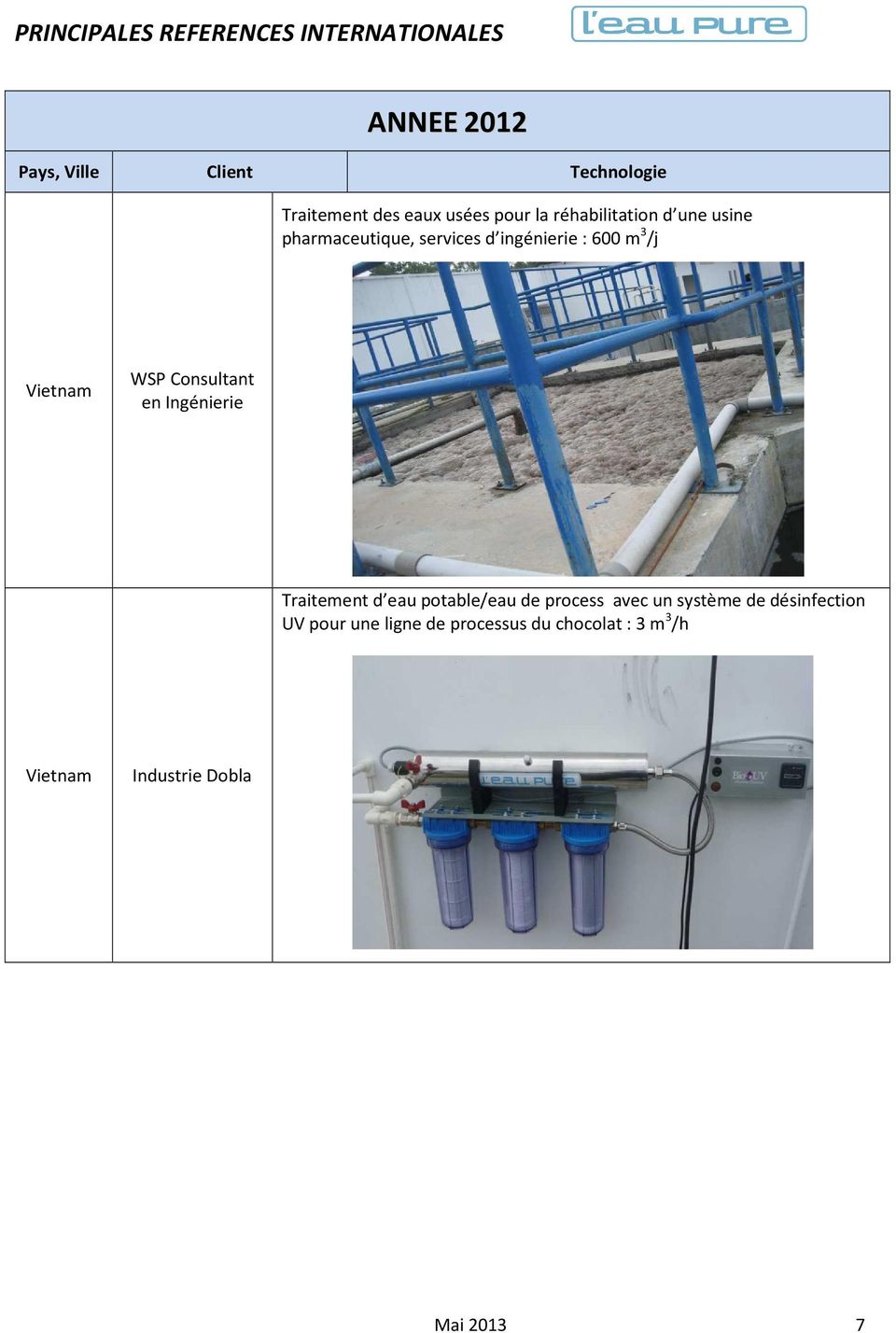 Ingénierie Traitement d eau potable/eau de process avec un système de