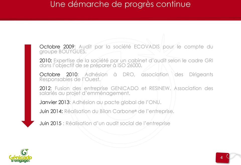 Octobre 2010: Adhésion à DRO, association des Dirigeants Responsables de l Ouest. 2012: Fusion des entreprise GENICADO et RESINEW.