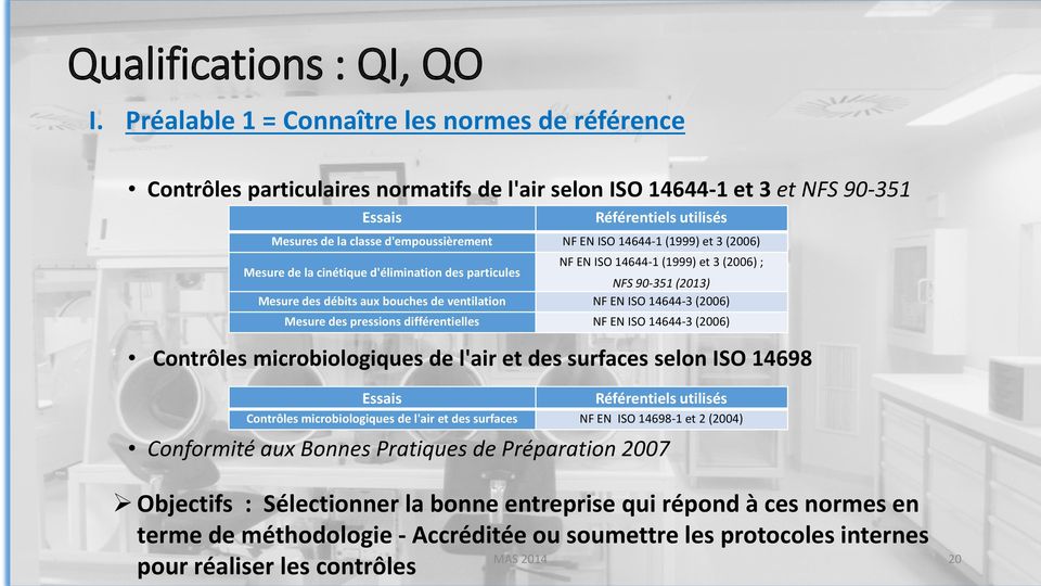 ISO 4644- (999) et 3 (2006) Mesure de la cinétique d'élimination des particules NF EN ISO 4644- (999) et 3 (2006) ; NFS 90-35 (203) Mesure des débits aux bouches de ventilation NF EN ISO 4644-3