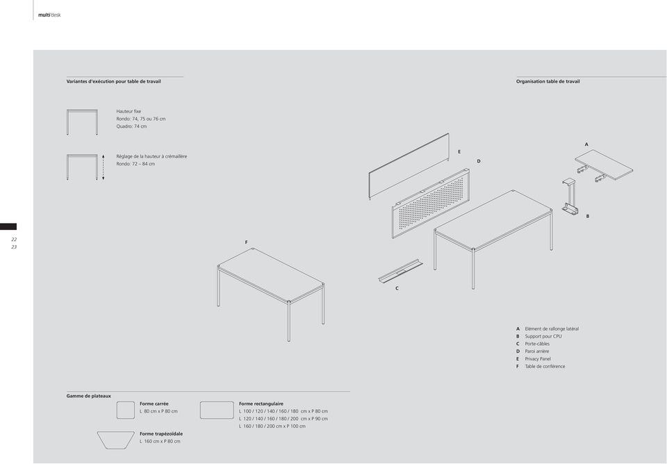 Paroi arrière Privacy Panel Table de conférence Gamme de plateaux Forme carrée L 80 cm x P 80 cm Forme trapézoïdale L 160 cm x P 80 cm