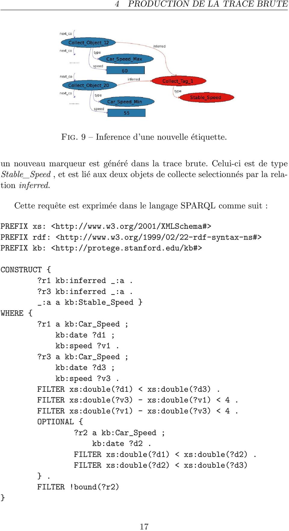 w3.org/2001/xmlschema#> PREFIX rdf: <http://www.w3.org/1999/02/22-rdf-syntax-ns#> PREFIX kb: <http://protege.stanford.edu/kb#> CONSTRUCT {?r1 kb:inferred _:a.?r3 kb:inferred _:a.