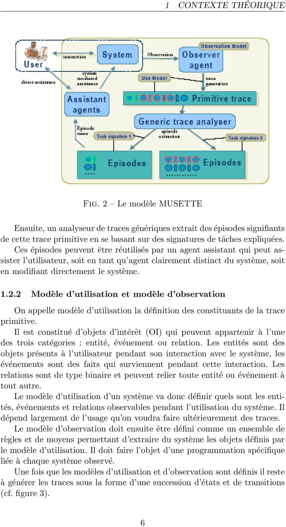 2 Modèle d utilisation et modèle d observation On appelle modèle d utilisation la définition des constituants de la trace primitive.