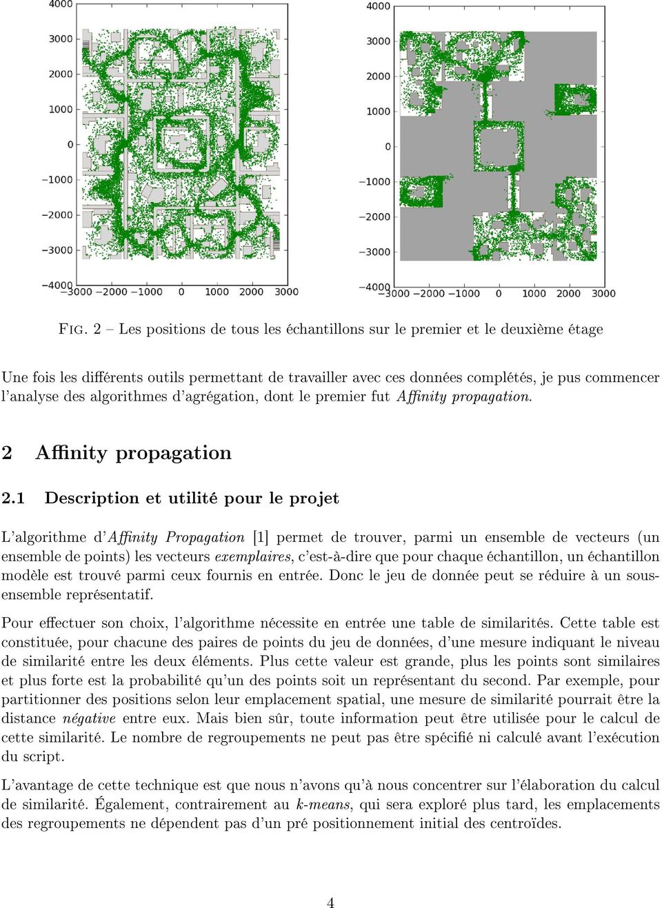 1 Description et utilité pour le projet L'algorithme d'anity Propagation [1] permet de trouver, parmi un ensemble de vecteurs (un ensemble de points) les vecteurs exemplaires, c'est-à-dire que pour