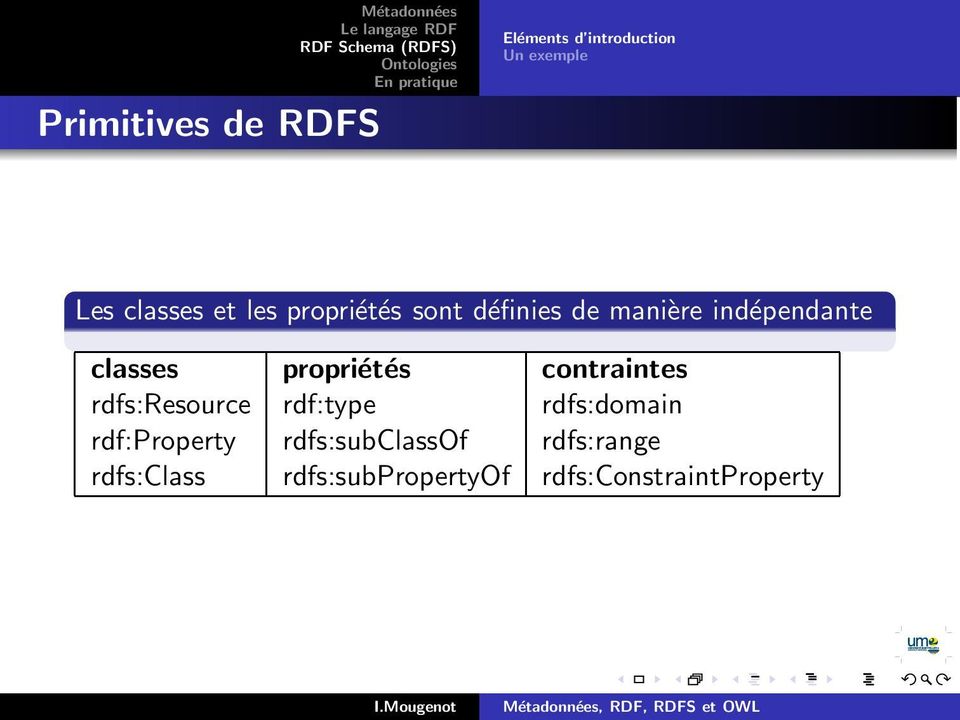 propriétés contraintes rdfs:resource rdf:type rdfs:domain rdf:property
